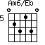 Am6/Eb=023130_5