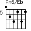 Am6/Eb=023131_5
