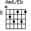 Am6/Eb=023131_8