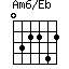 Am6/Eb=032242_1