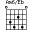 Am6/Eb=034240_1