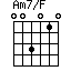 Am7/F=003010_1