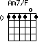 Am7/F=111101_0