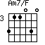 Am7/F=311030_3