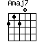 Amaj7=2120_1