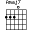 Amaj7=2220_1