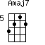 Amaj7=3212_5