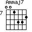 Ammaj7=001332_7