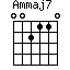 Ammaj7=002110_1