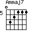 Ammaj7=032111_5