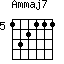 Ammaj7=132111_5