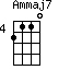 Ammaj7=2110_4