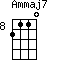 Ammaj7=2110_8