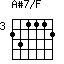 A#7/F=231112_3