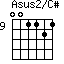 Asus2/C#=001121_9