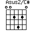 Asus2/C#=002420_1