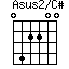 Asus2/C#=042200_1
