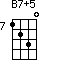 B7+5=1230_7