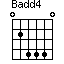 Badd4=024440_1