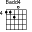 Badd4=1120_4