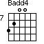 Badd4=3200_7