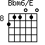 Bbm6/E=211010_8