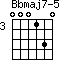 Bbmaj7-5=000130_3