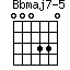 Bbmaj7-5=000330_1