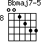Bbmaj7-5=001233_8