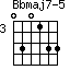 Bbmaj7-5=030133_3