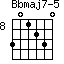 Bbmaj7-5=301230_8