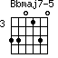 Bbmaj7-5=330130_3