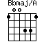 Bbmaj/A=100331_1
