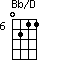 Bb/D=0211_6