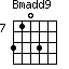Bmadd9=3103_7