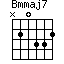 Bmmaj7=N20332_1