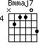 Bmmaj7=N21103_4