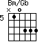Bm/Gb=N10333_5