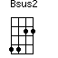 Bsus2=4422_1