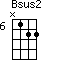 Bsus2=N122_6