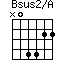 Bsus2/A=N04422_1