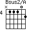 Bsus2/A=N11102_4