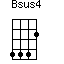 Bsus4=4442_1