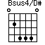 Bsus4/D#=024440_1