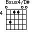 Bsus4/D#=031100_4