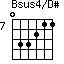 Bsus4/D#=033211_7