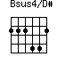 Bsus4/D#=222442_1