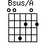 Bsus/A=004202_1
