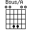 Bsus/A=004400_1