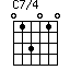 C7/4=013010_1